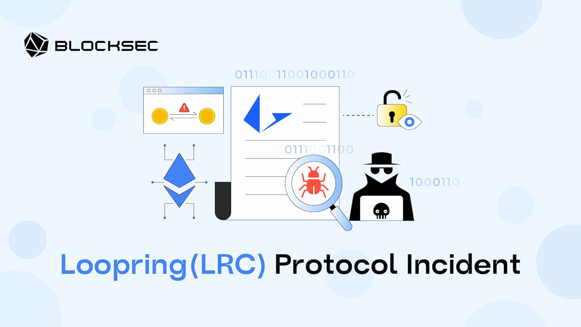 Loopring(LRC) Protocol Incident