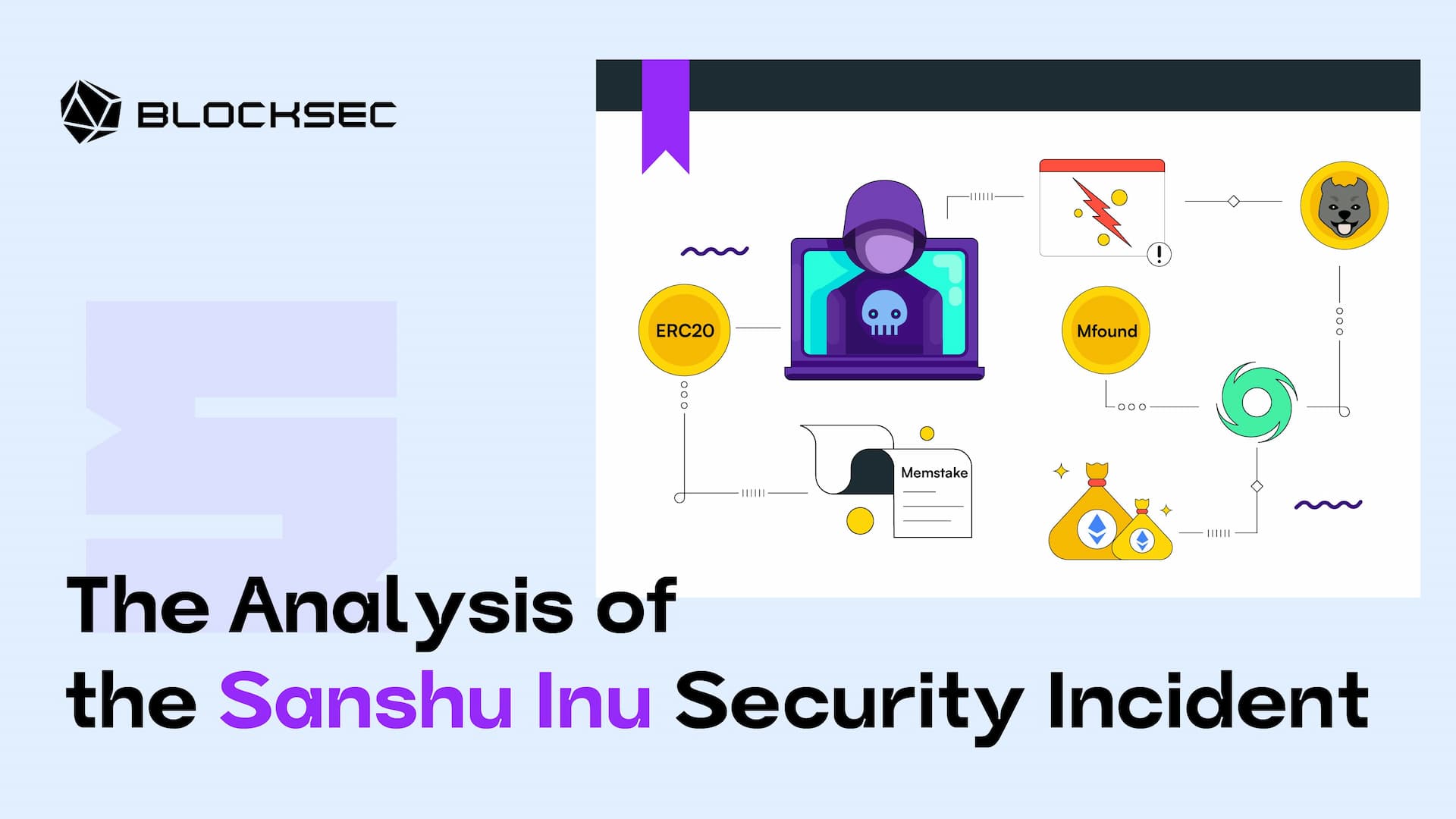 The Analysis of the Sanshu Inu Security Incident