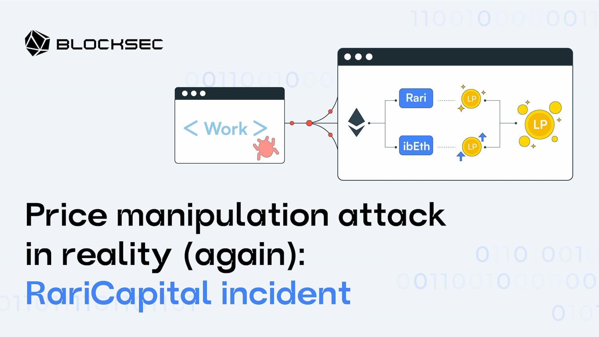 Price Manipulation Attack in Reality (Again): RariCapital Incident